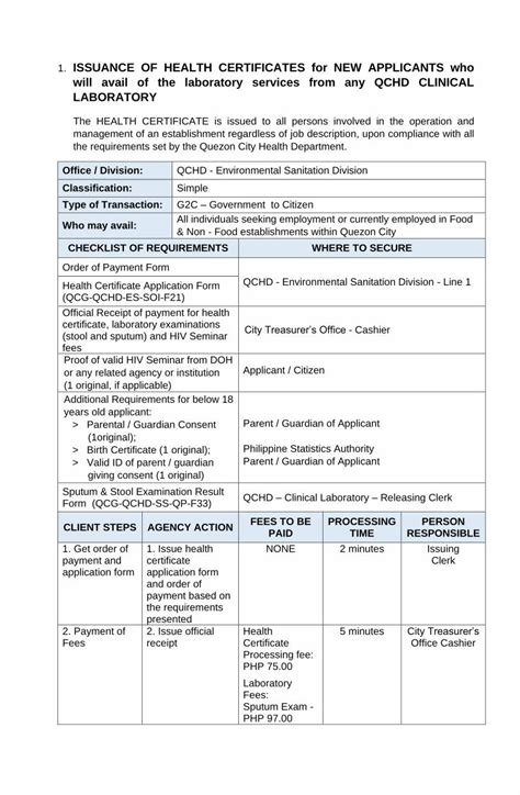 requirements for health card|1. ISSUANCE OF HEALTH CERTIFICATES for NEW APPLICANTS who .